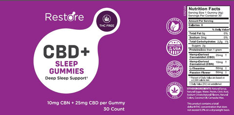 Restore 300mg CBN/750mg CBD Sleep Gummies